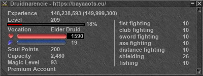 Signature for player Druidnarencie