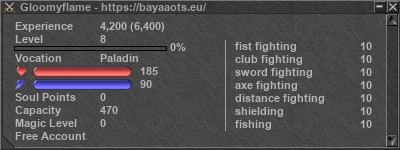 Signature for player Gloomyflame