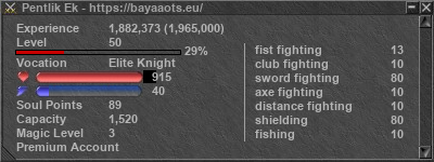 Signature for player Pentlik Ek